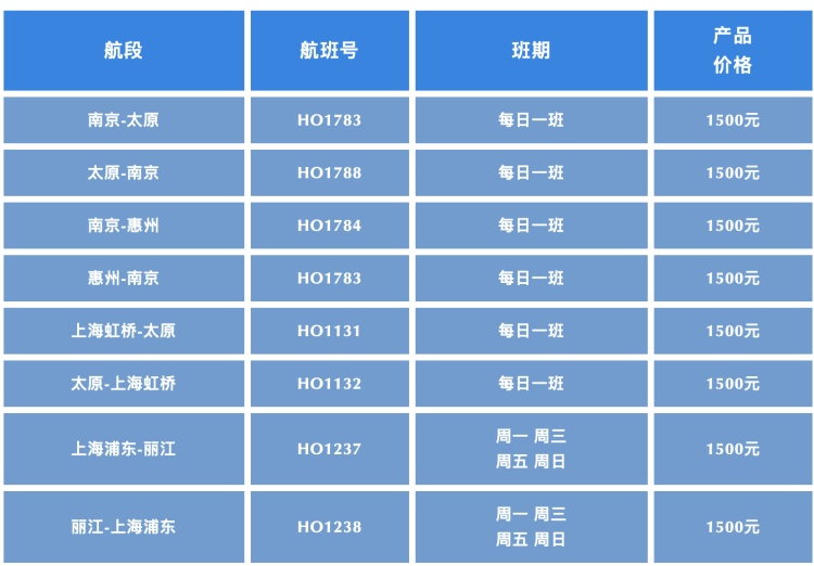 宠物航空箱规格要求_24寸拉杆箱可以带上飞机吗_宠物入客舱服务价格
