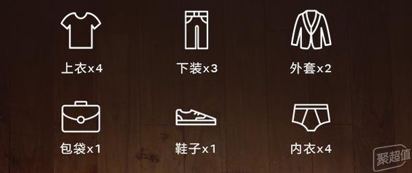 _20寸行李箱尺寸长宽高_ 航空公司登机箱尺寸规定 