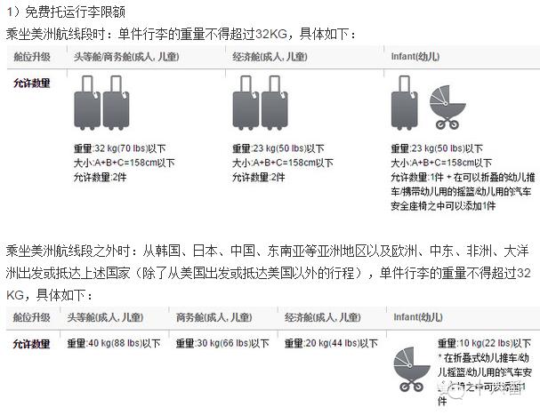 亚洲航空行李限额_可登机的拉杆箱是多大尺寸_手提行李规定