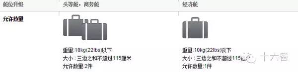 亚洲航空行李限额_可登机的拉杆箱是多大尺寸_手提行李规定