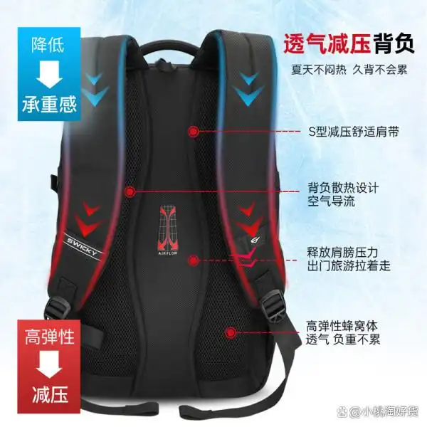 高性价比双肩包推荐_it包包什么牌子_双肩旅行包品牌排行