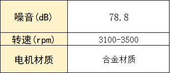 质量好的行李箱品牌排行榜_剃须刀品牌排名_男士剃须刀推荐
