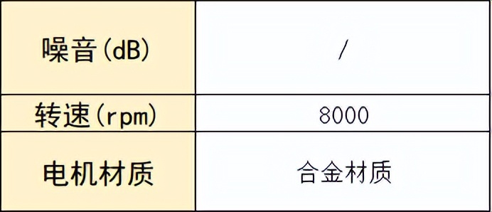 剃须刀品牌排名_男士剃须刀推荐_质量好的行李箱品牌排行榜