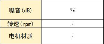 质量好的行李箱品牌排行榜_剃须刀品牌排名_男士剃须刀推荐