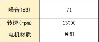 男士剃须刀推荐_质量好的行李箱品牌排行榜_剃须刀品牌排名