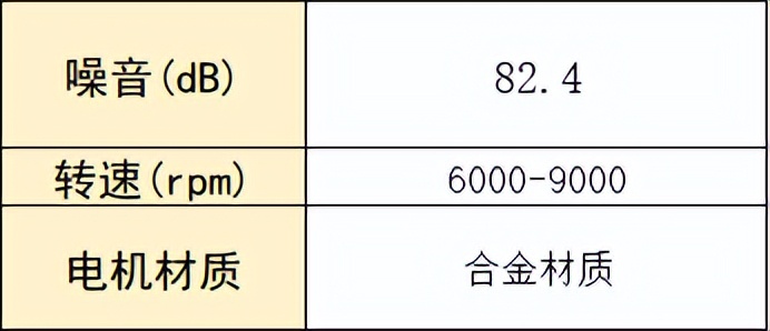 剃须刀品牌排名_男士剃须刀推荐_质量好的行李箱品牌排行榜