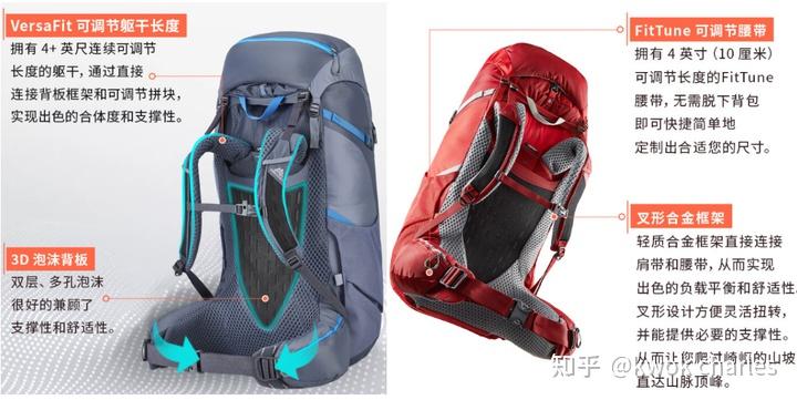 登山包品牌推荐_背包_户外登山包选购技巧