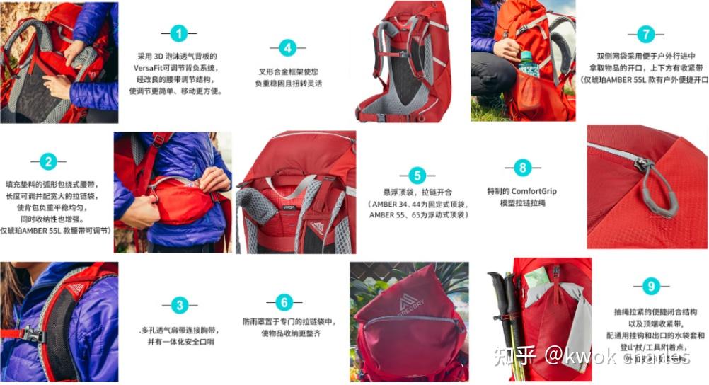 户外登山包选购技巧_登山包品牌推荐_背包