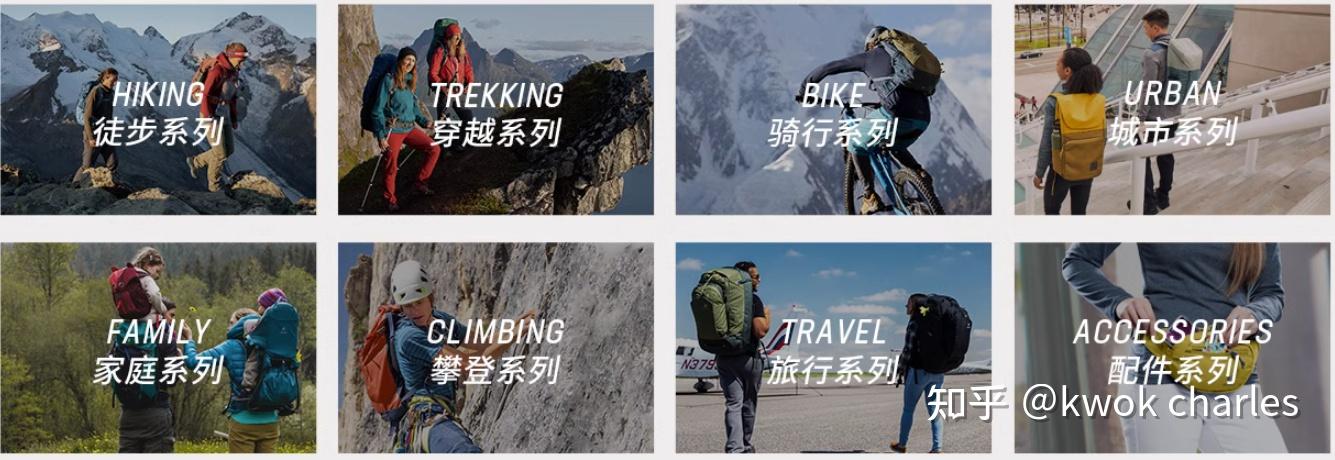 背包_户外登山包选购技巧_登山包品牌推荐