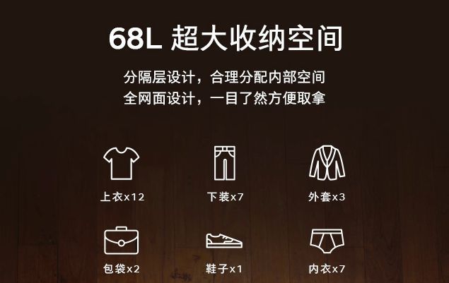 什么牌子的行李箱结实耐用性价比高_高级PC材质旅行箱耐用性_无纺布旅行箱设计