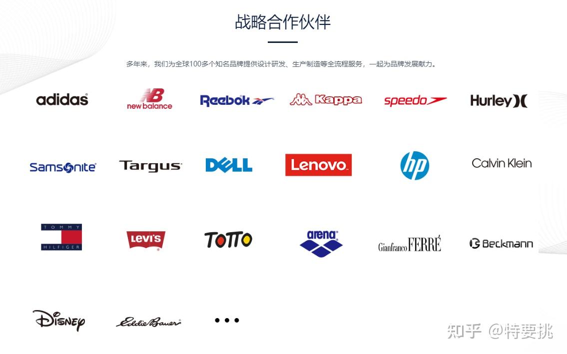 titan拉杆箱_祥兴箱包代工品牌_祥兴箱包产业链