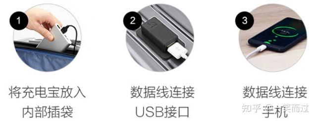 航空公司免托运尺寸要求_登机箱多大_登机箱选购要点