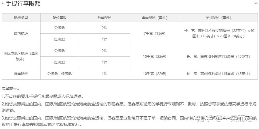 航空公司免托运尺寸要求_登机箱多大_登机箱选购要点