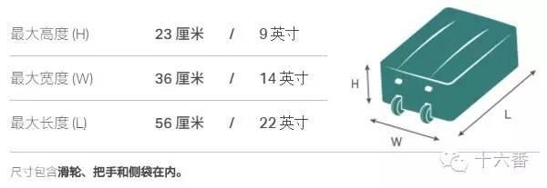 上机旅行箱尺寸_泰国飞鸟航空行李限额_亚洲航空行李限额