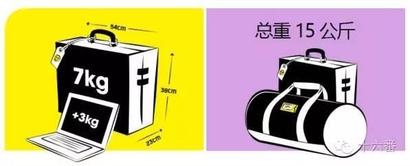 上机旅行箱尺寸_亚洲航空行李限额_泰国飞鸟航空行李限额