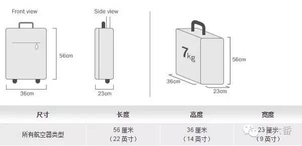 泰国飞鸟航空行李限额_亚洲航空行李限额_上机旅行箱尺寸