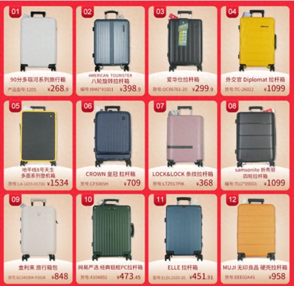 年末出游旅行箱怎么选？广东消委会有6个提示