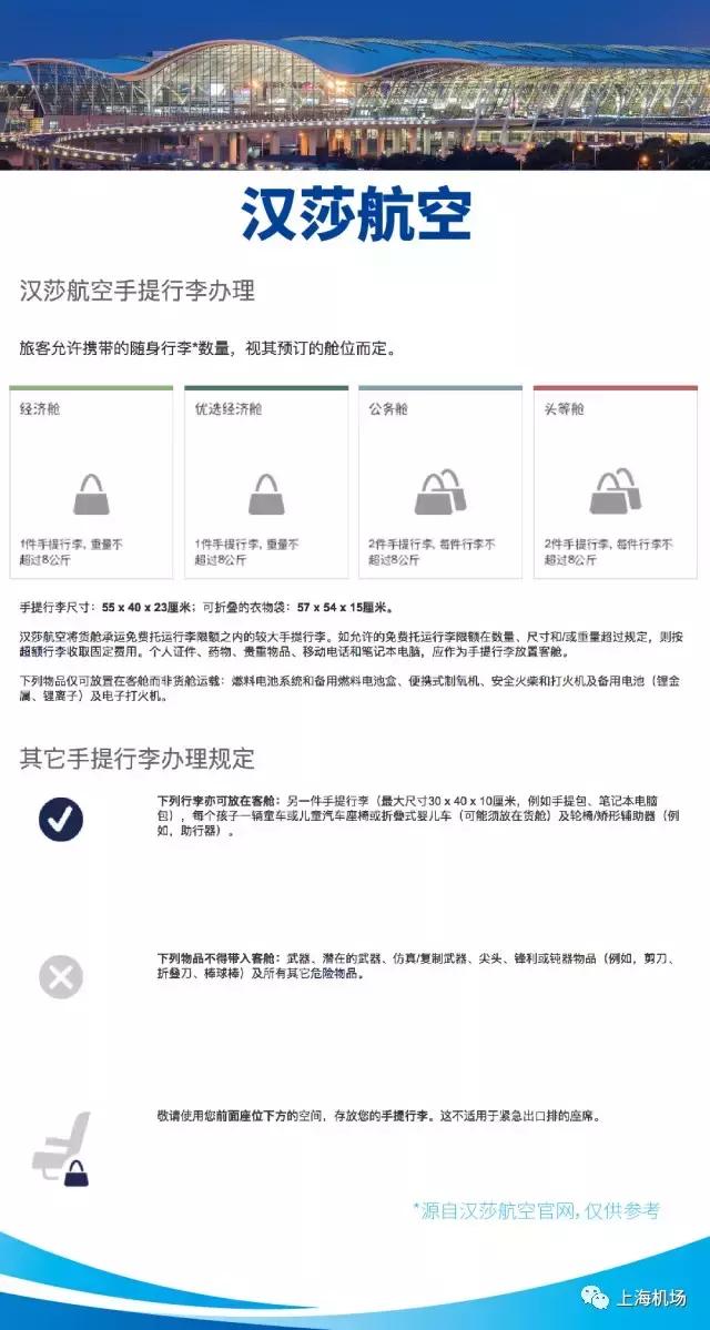 航空公司行李限额确认_浦东机场行李检查加强_航空公司托运行李箱尺寸要求