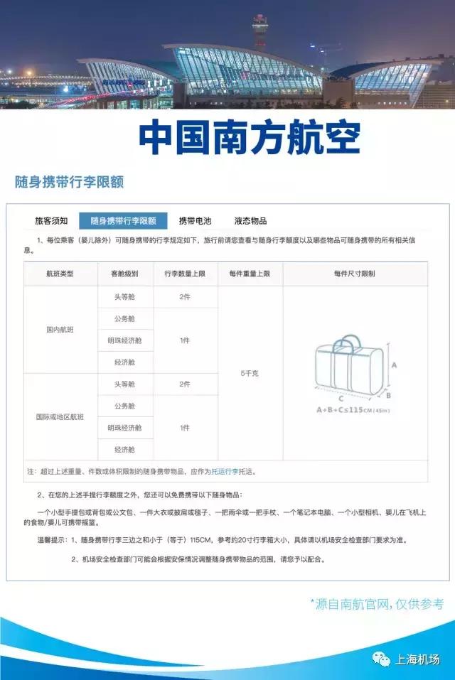 浦东机场行李检查加强_航空公司托运行李箱尺寸要求_航空公司行李限额确认