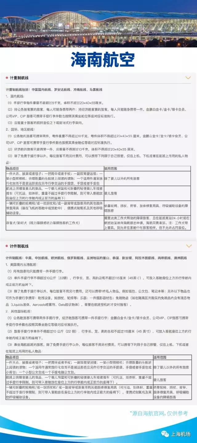 航空公司行李限额确认_航空公司托运行李箱尺寸要求_浦东机场行李检查加强