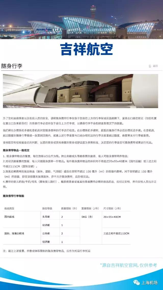 浦东机场行李检查加强_航空公司托运行李箱尺寸要求_航空公司行李限额确认